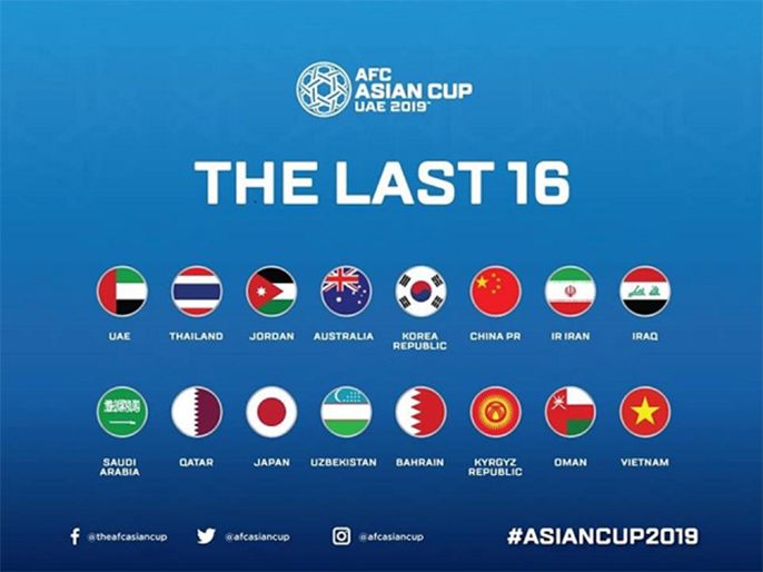 Asian cup là gì?