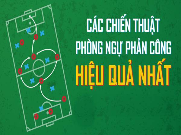 Mẹo xếp đội hình phòng ngự phản công đạt hiệu quả cao