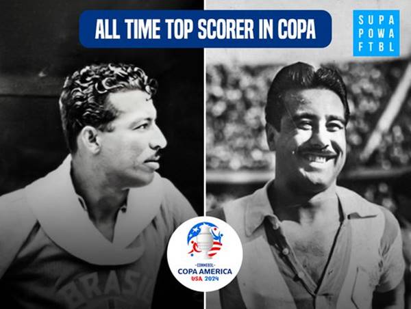 Ai là cầu thủ ghi nhiều bàn nhất Copa America?