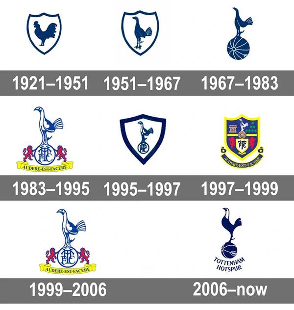 Lịch sử thay đổi logo Tottenham qua các thời kỳ