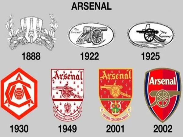 Khám phá lịch sử thay đổi logo Arsenal qua các thời kỳ