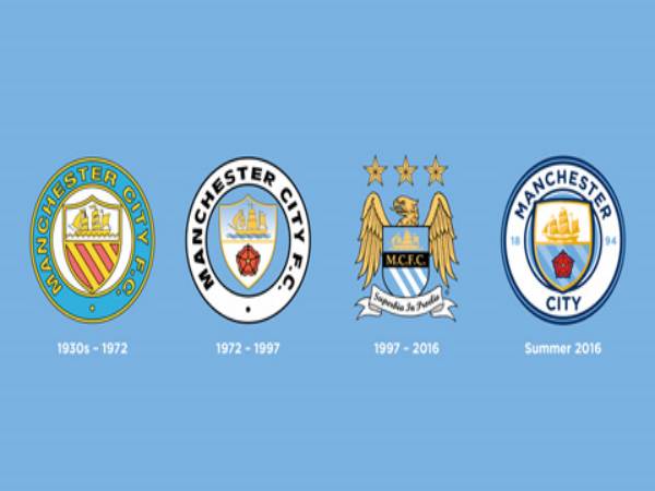 Logo Manchester City qua các thời kỳ