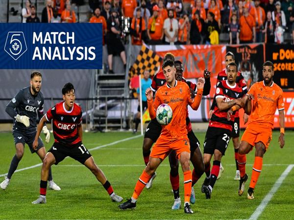 Nhận định, dự đoán Forge FC vs Vancouver FC đêm nay ngày 2/7