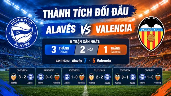 Alaves vs Valencia