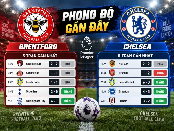 Brentford vs Chelsea