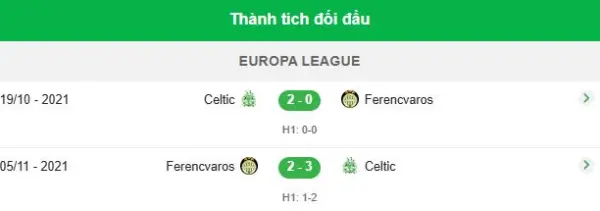 Celtic vs Ferencvaros